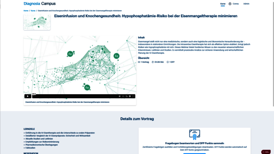 Ansicht einer spezifischen Landingpage